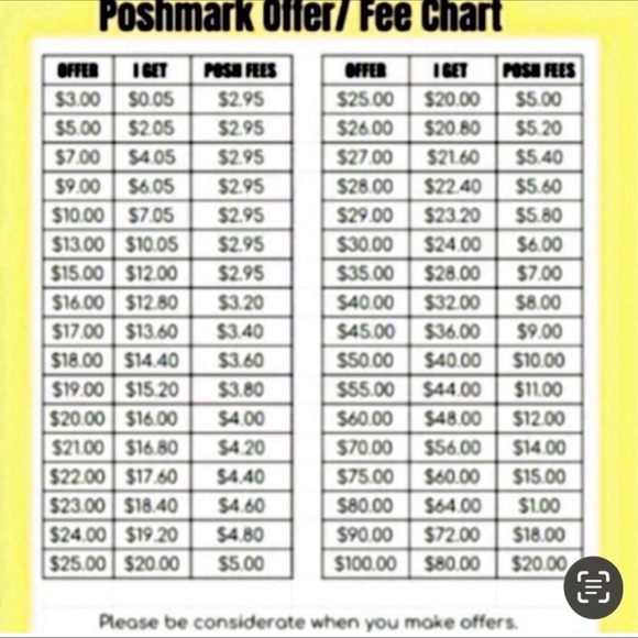 S.) EUC- MAC Double Sided Make Up pouch - Picture 10 of 10